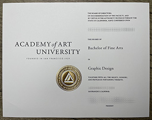 Academy of Art University